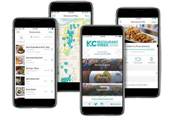 Kansas City Restaurant Week 2021: Ultimate Guide to Dates, Menus & Dining Deals