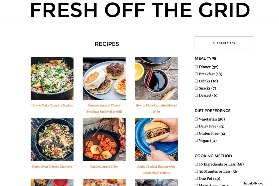 Top 24 Best Travel Blogs and Websites for 2017: Our Most Popular Guide