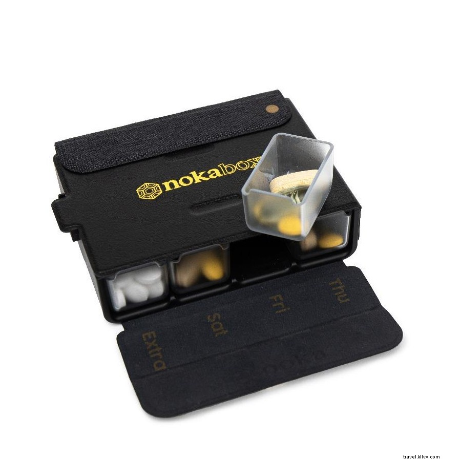 Dream Travel Wardrobe: Must-Have Essentials from Cool Brands Like Raen