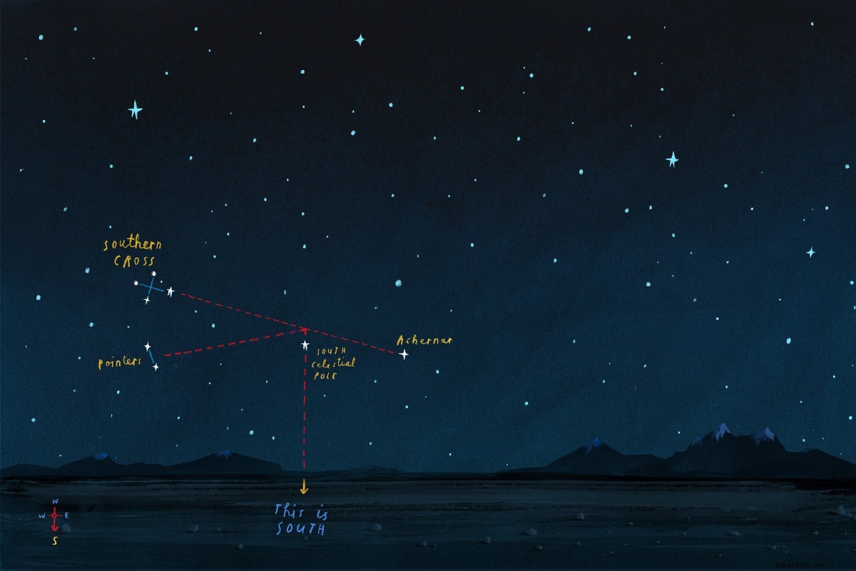 Stuck at Home with Kids? 10 Fun, Kid-Friendly Activities for Endless Entertainment