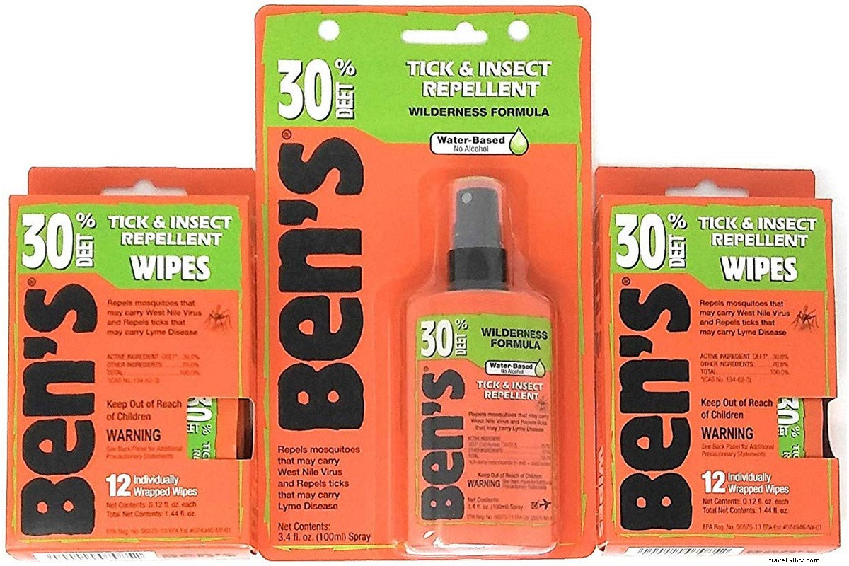 Ultimate Safari Essentials: Must-Pack Items & Expert Tips Before Your Adventure