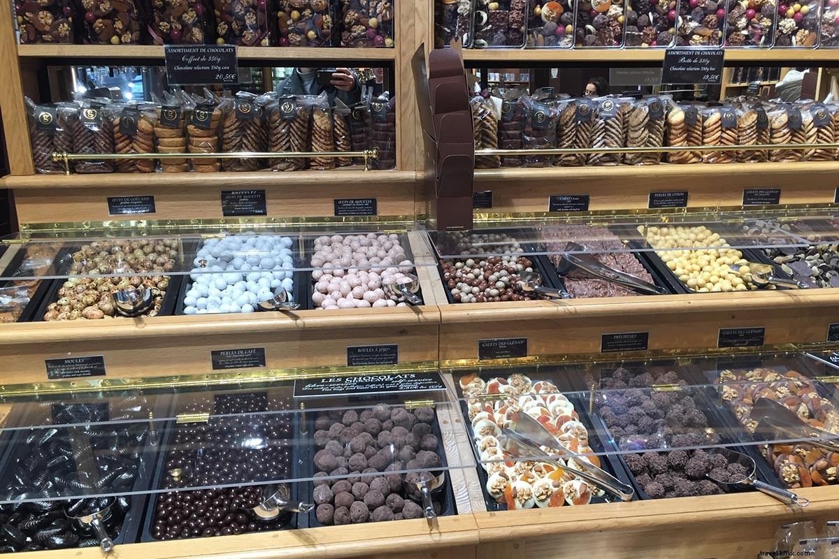 Elegant Suits and Exquisite Sweets: A Stylish Guide to Paris  6th Arrondissement