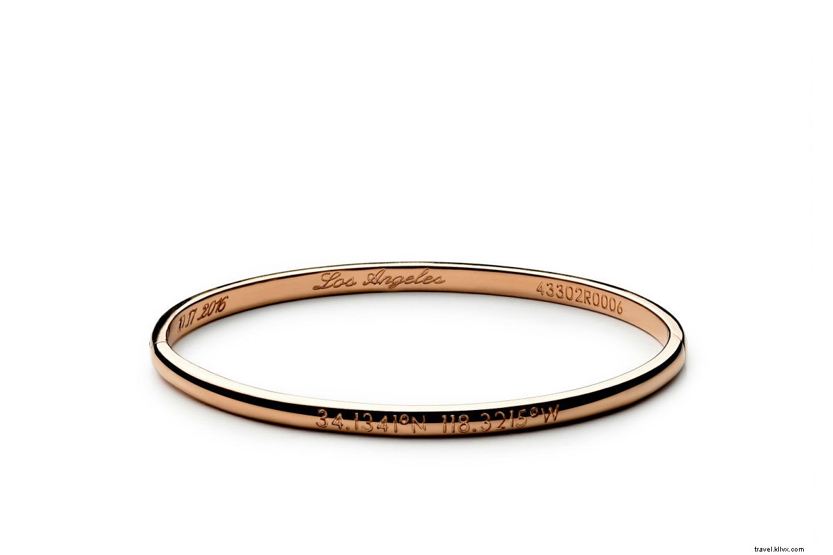 17 Charming Global Gift Ideas Under $300 for Avid Travelers