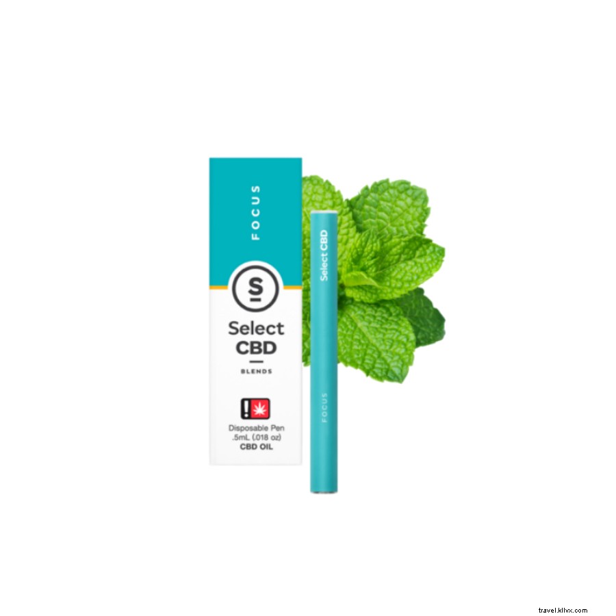 Elevate Your Travels: 5 Portable Cannabis-Infused Perfumes, Oils & Essentials