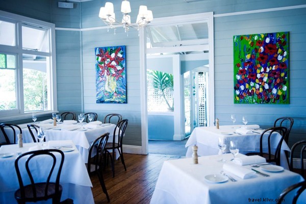 Discover Sydney s Best Beaches: Iconic Spots for Sun, Surf & Relaxation