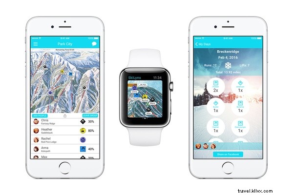 12 Must-Have Cold Weather Accessories for Your Epic Ski Adventure