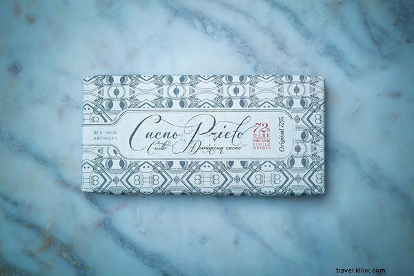 Top NYC Souvenirs: Iconic & Indie Must-Buys from the Big Apple