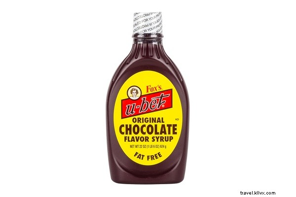 Top NYC Souvenirs: Iconic & Indie Must-Buys from the Big Apple