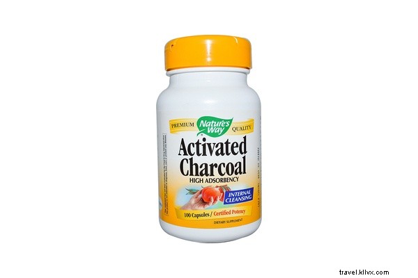 Fashion Designer s Expert Packing Guide for India: Stay Cool, Healthy & Stylish