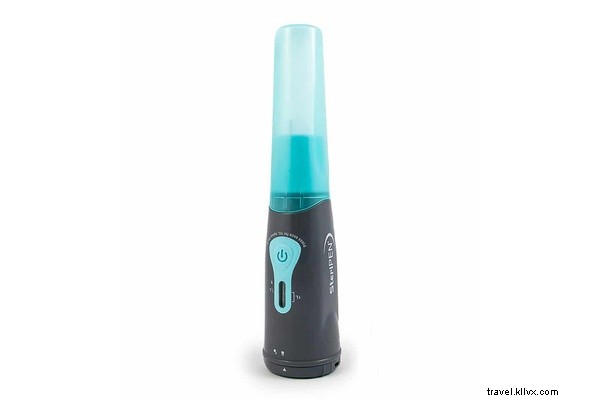 Fashion Designer s Expert Packing Guide for India: Stay Cool, Healthy & Stylish