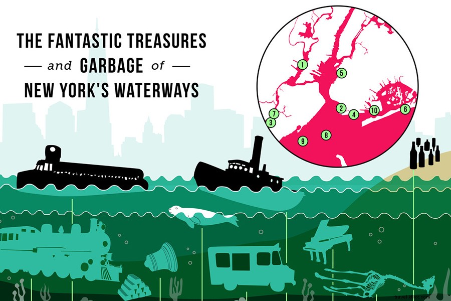 Our Favorite Links This Week: NYC s Bizarre Waterways & Dynamic Flight Art (Feb 25, 2017)