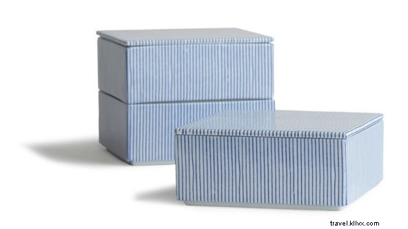 Ultimate 2015 Holiday Gift Guide: Perfect Travel Gifts for Every Personality