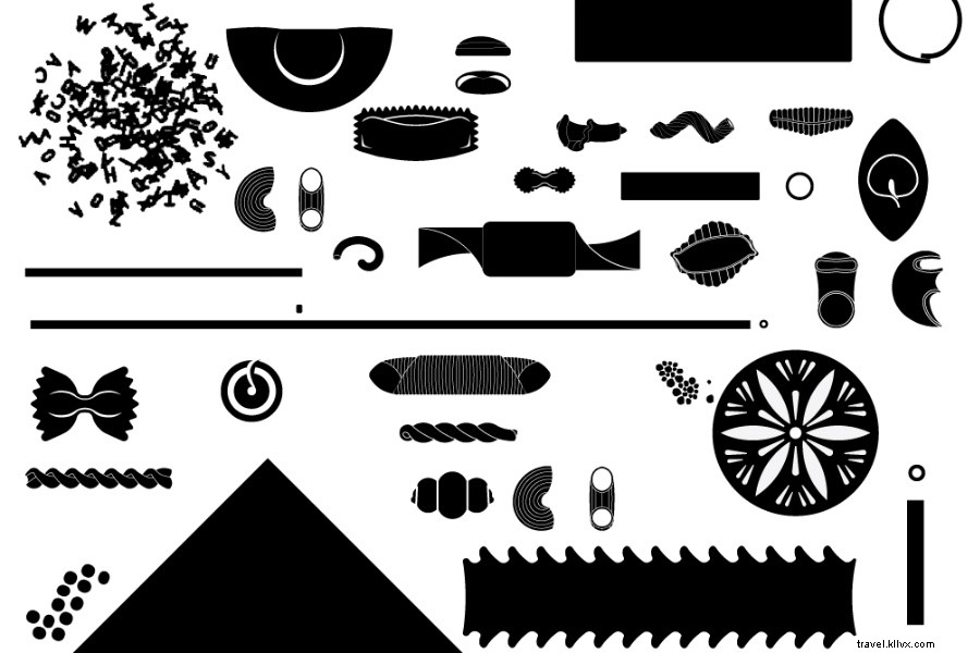 Fathom s Favorite Links: Week of May 2, 2015