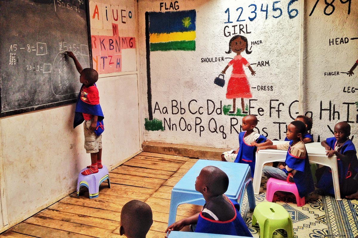 Inspiring Ways to Give Back: A Traveler s Guide to Rwanda