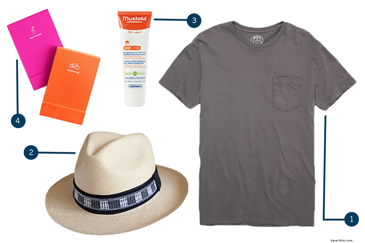 Fathom Readers  Must-Pack Favorites for July 4 Weekend Getaways