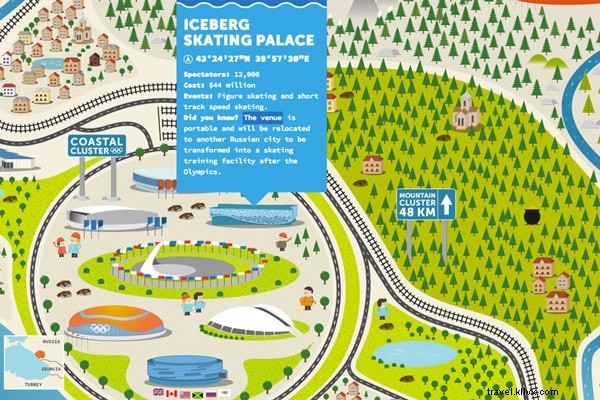 Curated Links We Love: February 9, 2014 Edition