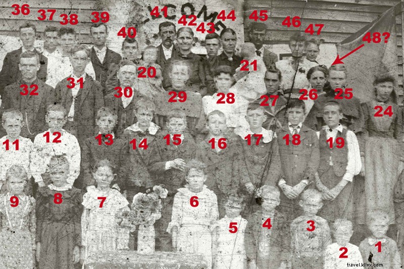 Discover Your Perfect Family Reunion: Match the Trip to Your Crew