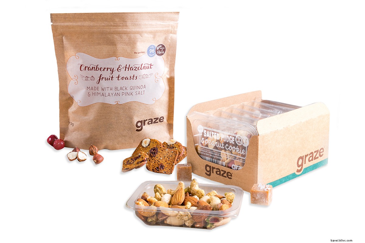 10 Vibrant Must-Haves for Your Beach Bag: Summer Essentials