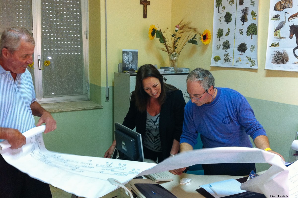 Ciao Sicily! We re Practically Family: A Journey to Uncover Sicilian Roots