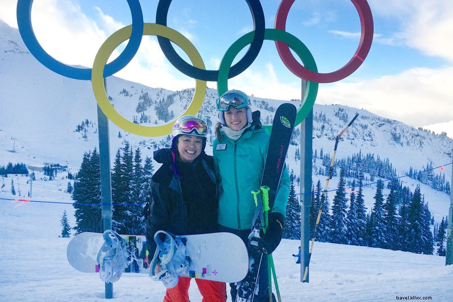 Ultimate Guide to a Gold-Medal Winter Weekend in Whistler