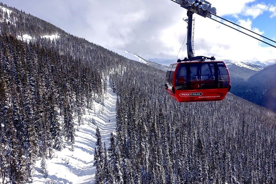 Ultimate Guide to a Gold-Medal Winter Weekend in Whistler