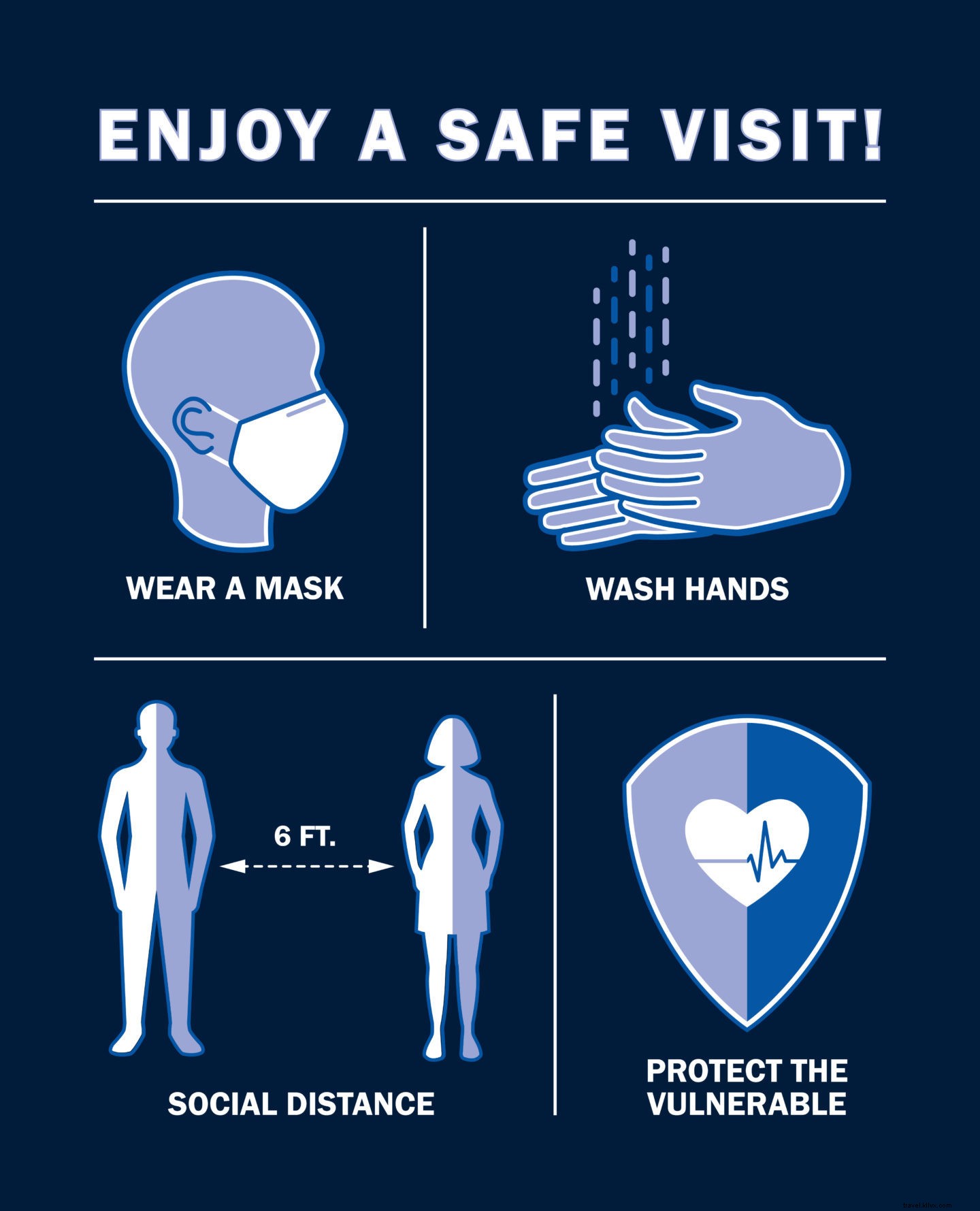 Charleston COVID‑19 Travel Guide: Safety Rules & Updates