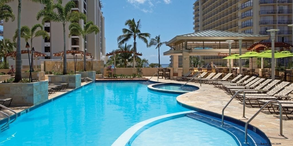Top Family-Friendly All-Inclusive Resorts in Hawaii