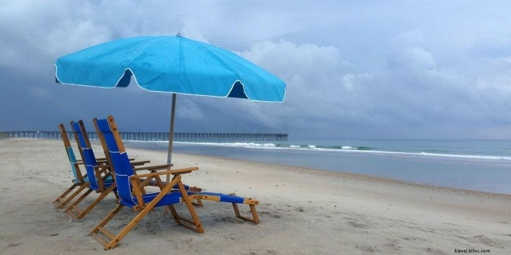 Top Family-Friendly Beaches in North Carolina: A Sun‑and‑Sand Guide