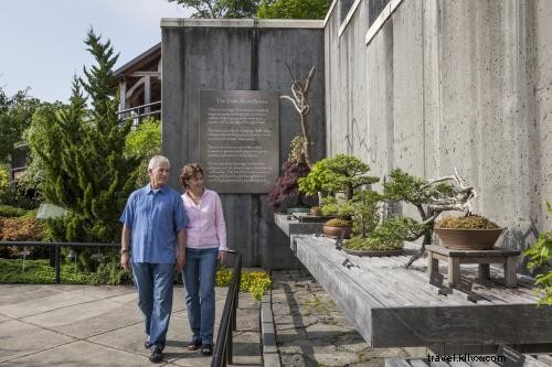 Explore Asheville’s Premier Gardens: From Historic Estates to Hidden Oasis