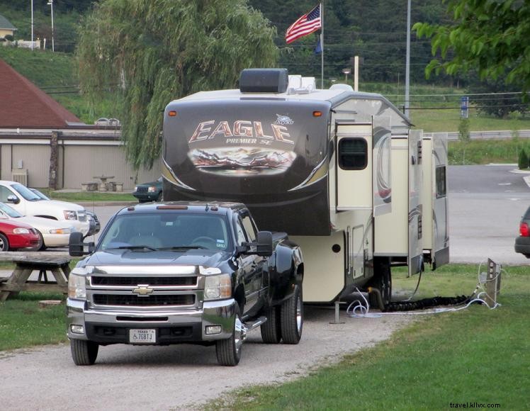 Westgate RV Campground – Premier Family‑Friendly Camping in London, KY
