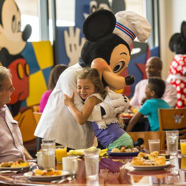 10 Must‑Visit Character Dining Experiences in Orlando