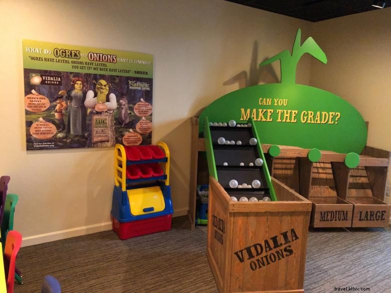 Explore the Vidalia Onion Museum – History, Culture, and Kid-Friendly Fun