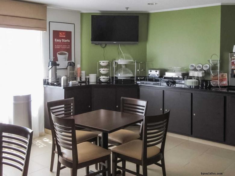 Econo Lodge Albany – Affordable Comfort in Scenic Southwest Georgia