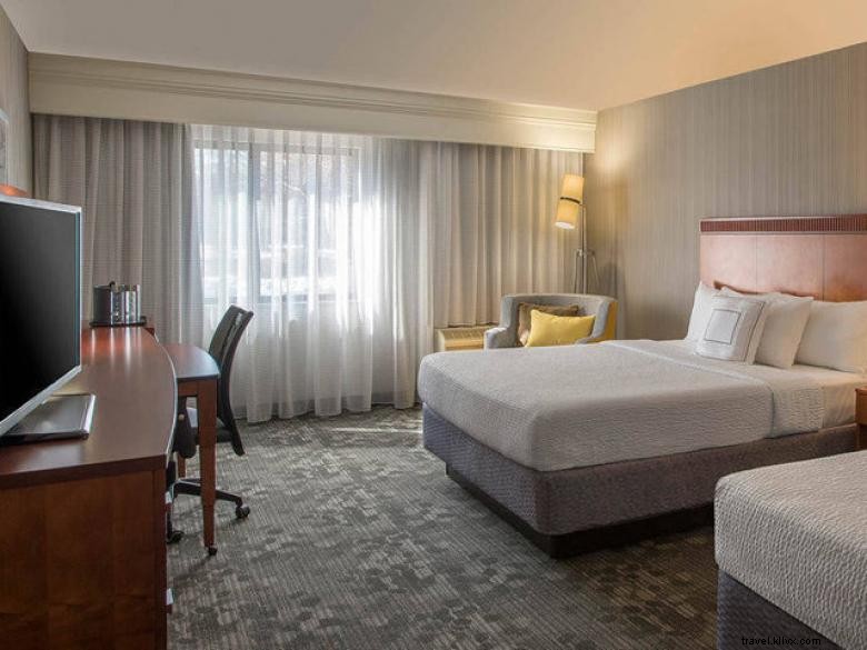 Courtyard Atlanta Marietta/I-75 North – Modern Comfort Near I‑75