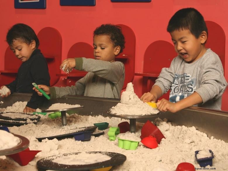 Explore Imagination: The Children s Museum of Atlanta