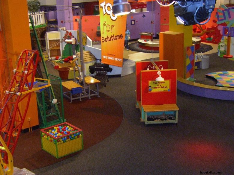 Explore Imagination: The Children s Museum of Atlanta