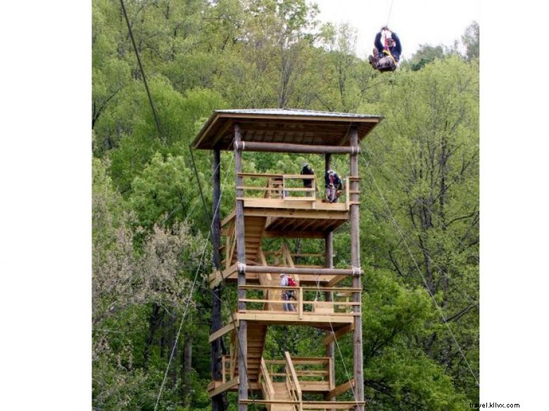 Zipline Canopy Tours in Blue Ridge – Thrilling Adventure & Scenic Views