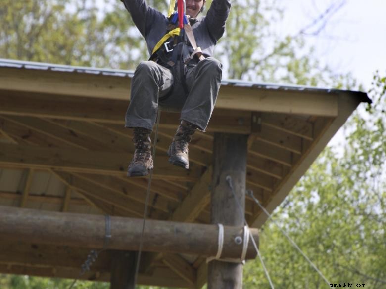 Zipline Canopy Tours in Blue Ridge – Thrilling Adventure & Scenic Views