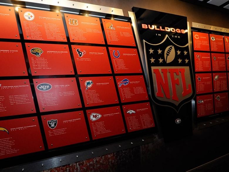 Explore the Butts‑Mehre Heritage Hall & Sports Museum: History, Culture, and Athletic Legacy