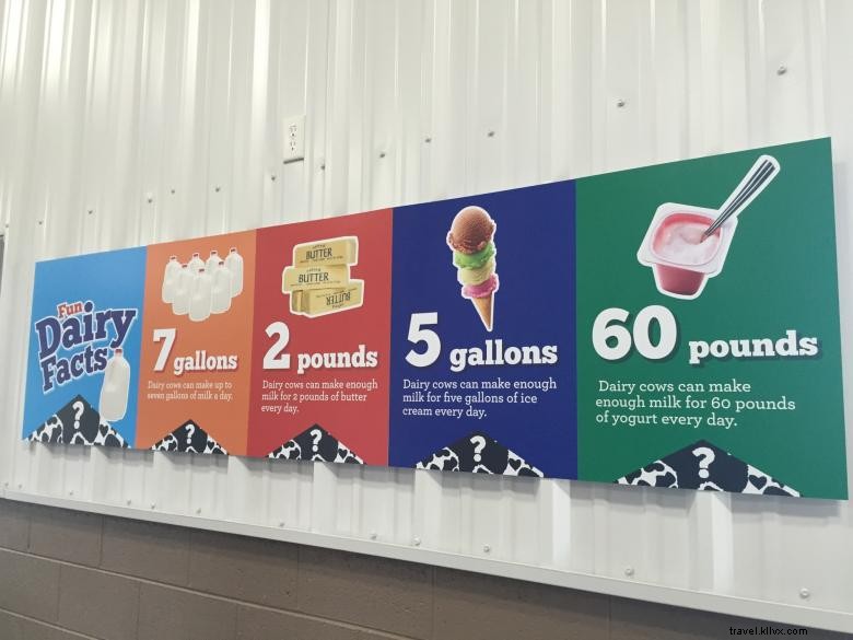 Explore Glo-Crest Dairy Farm Tours – A Premium Farm Experience