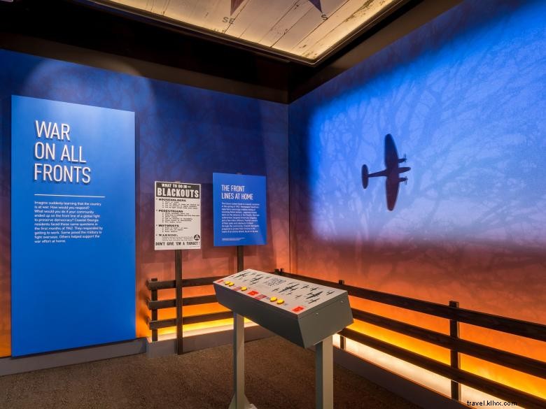 WWII Home Front Museum: Explore the Nation’s Wartime Effort