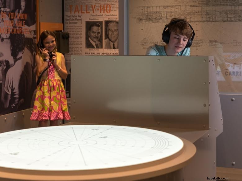 WWII Home Front Museum: Explore the Nation’s Wartime Effort