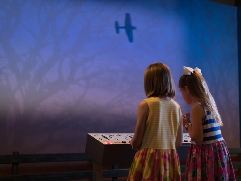 WWII Home Front Museum: Explore the Nation’s Wartime Effort