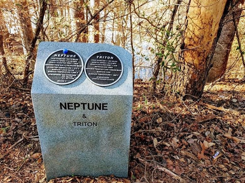 Guided Walking Tour Through Our Solar System