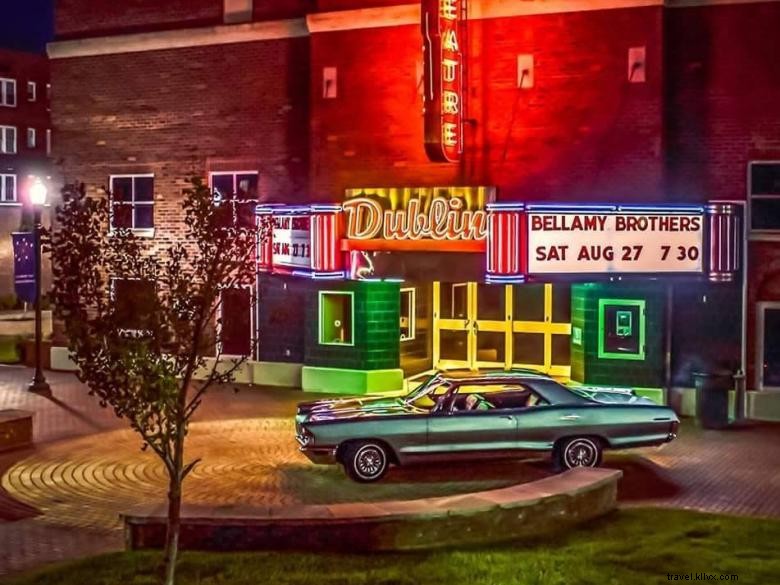 Discover Dublin s Vibrant Theatre Scene