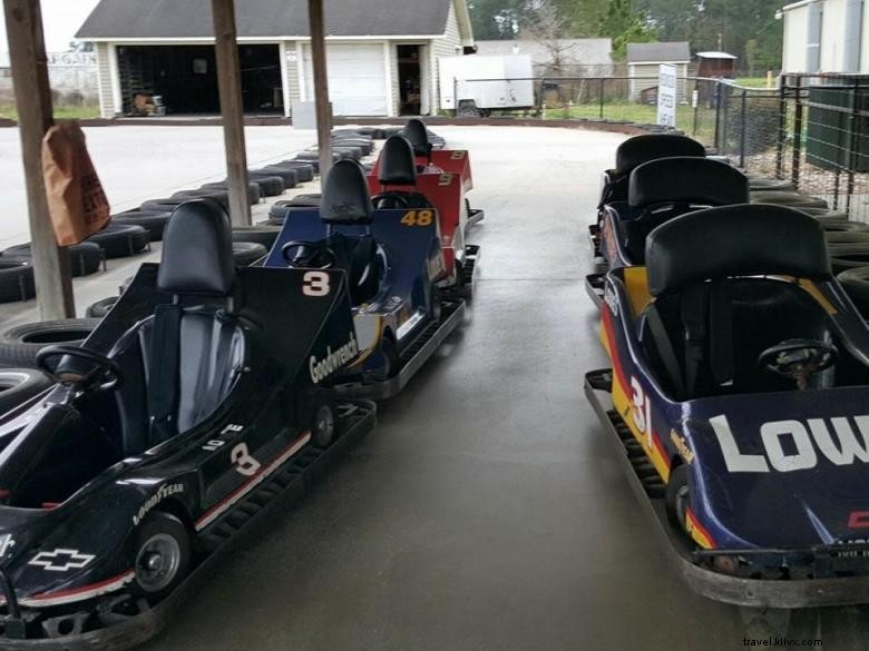 Discover The Fun Place: Your Ultimate Destination for Adventure & Relaxation