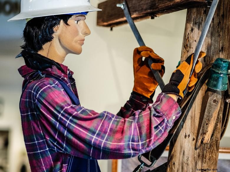 Discover the ITPA National Telephone Museum: A Journey Through Telephony History