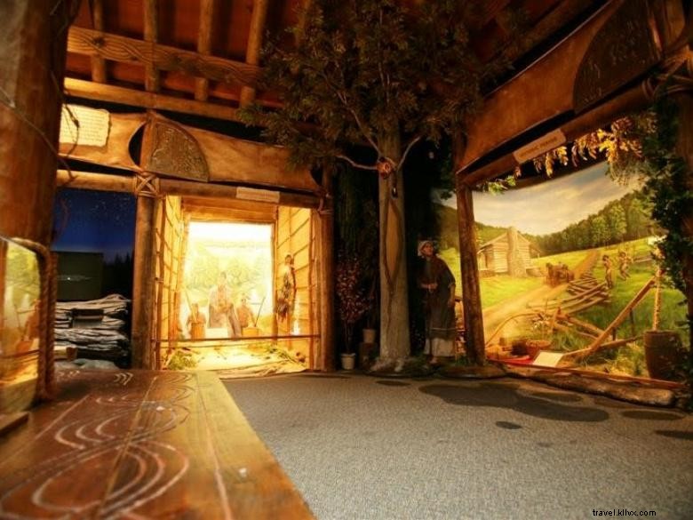 Explore Reinhardt University s Funk Heritage Center: Historic Tool Gallery