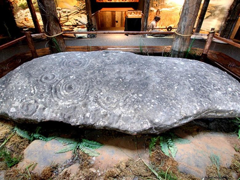 Explore Reinhardt University s Funk Heritage Center: Historic Tool Gallery