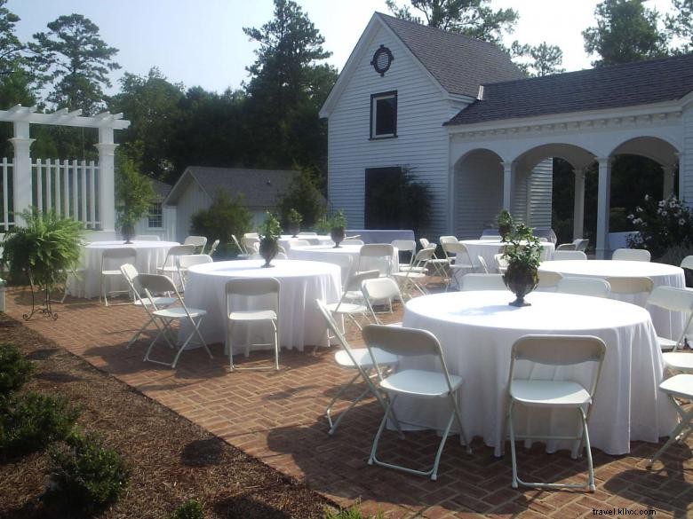 Discover Columbus Botanical Garden – A Tranquil Green Escape